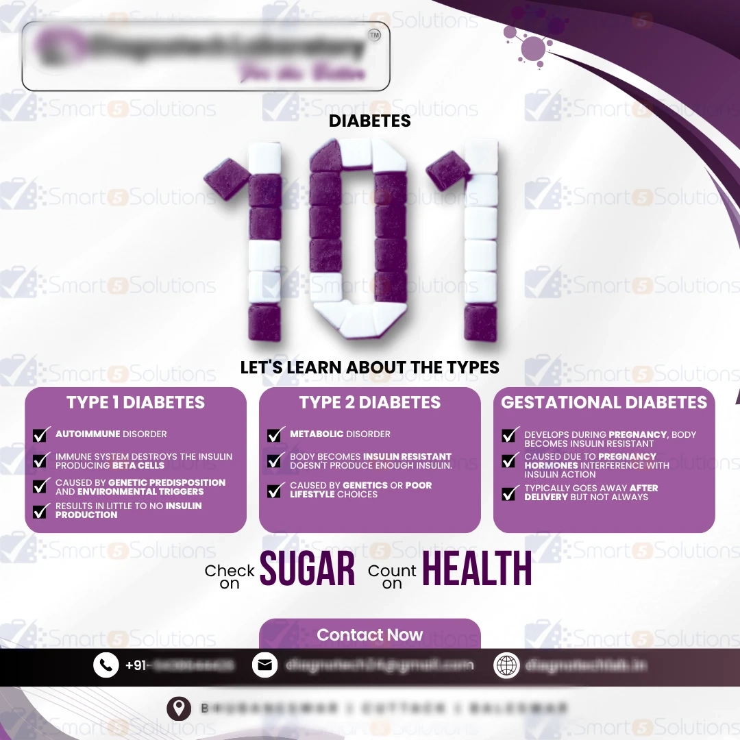 Best Graphic Design Service Company in Bhubaneswar