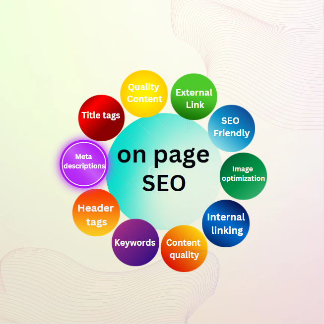 On-Page SEO | Smart 5 Solutions