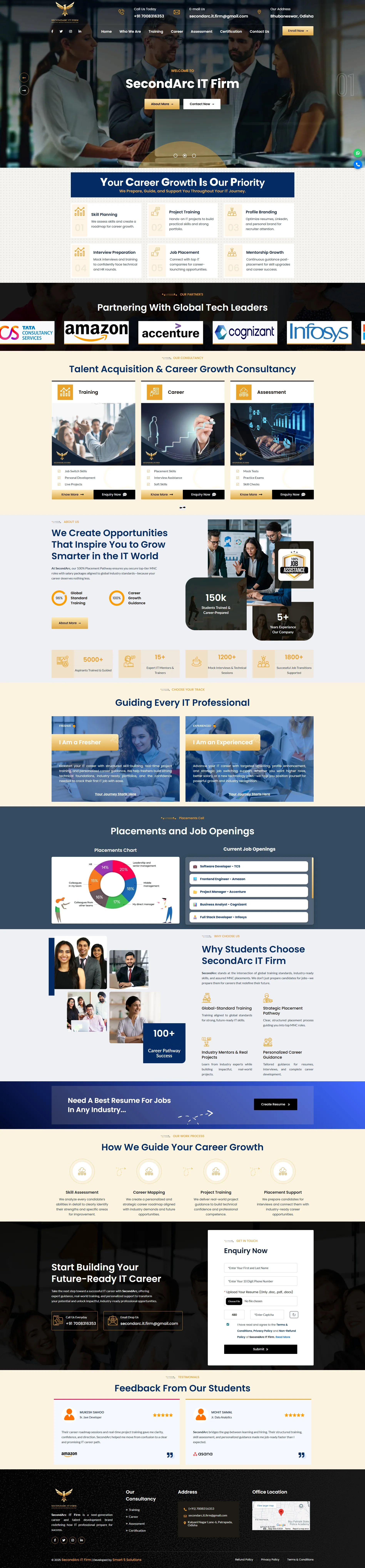 Website Development Company in Bhubaneswar